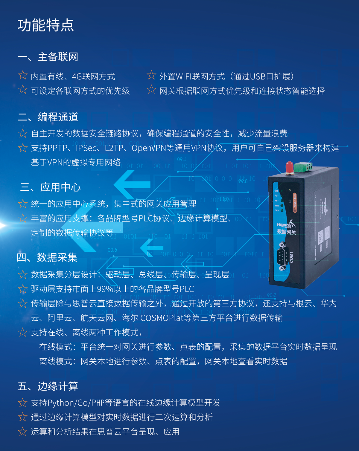 工業設備數據采集網關