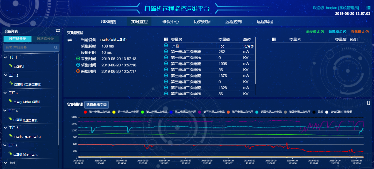 口罩機生產(chǎn)設(shè)備實時監(jiān)控