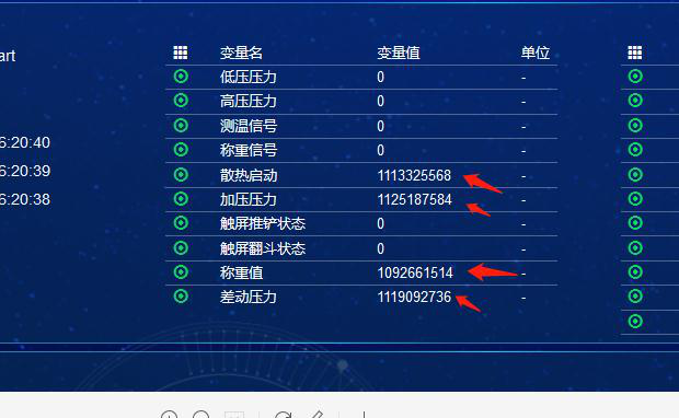 平臺數(shù)據(jù)展示