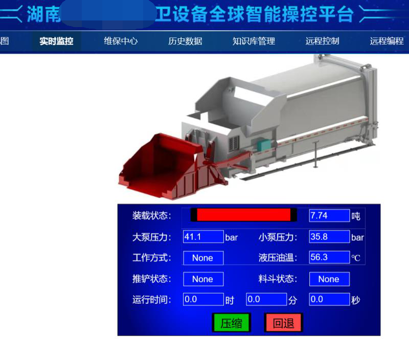 垃圾運轉(zhuǎn)車控制系統(tǒng)
