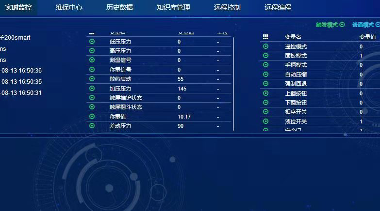 平臺數(shù)據(jù)展示